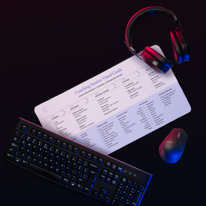 A Claristrat desk mat printed with the Coaching Session Visual Guide, shown on a desk with a keyboard, mouse and headphones.